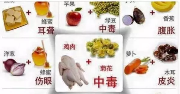 哪種食物會相剋?你一定不能不知道,別吃錯哦,快收藏