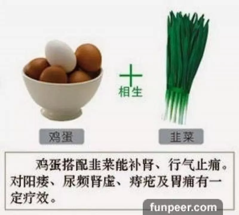 哪種食物會相剋?你一定不能不知道,別吃錯哦,快收藏