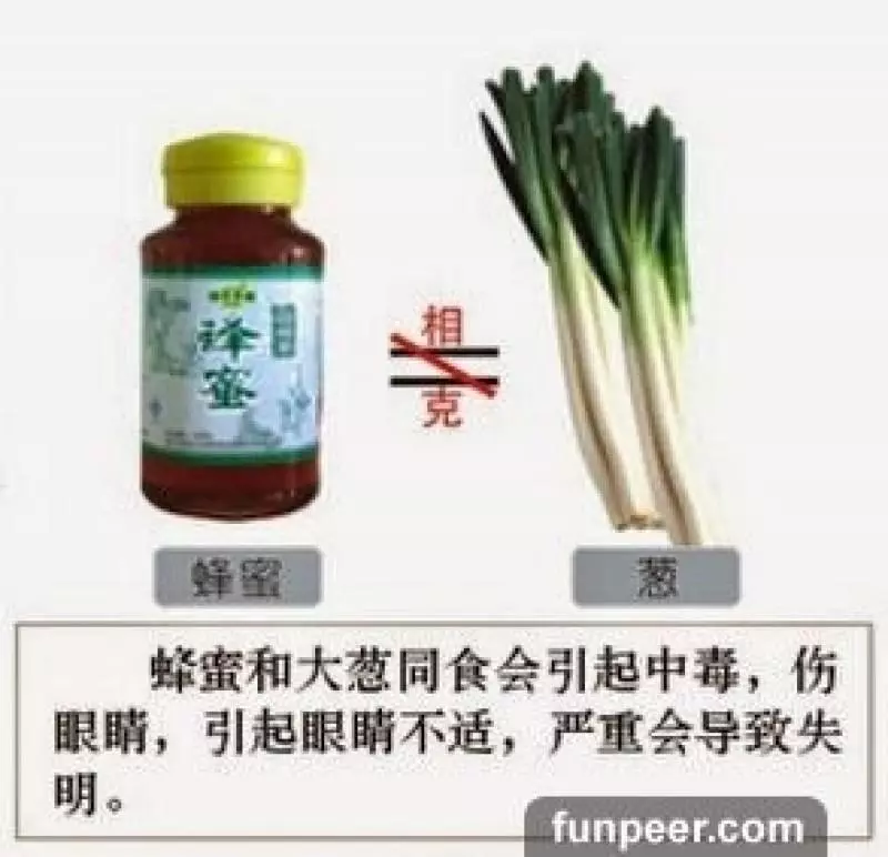 哪種食物會相剋?你一定不能不知道,別吃錯哦,快收藏