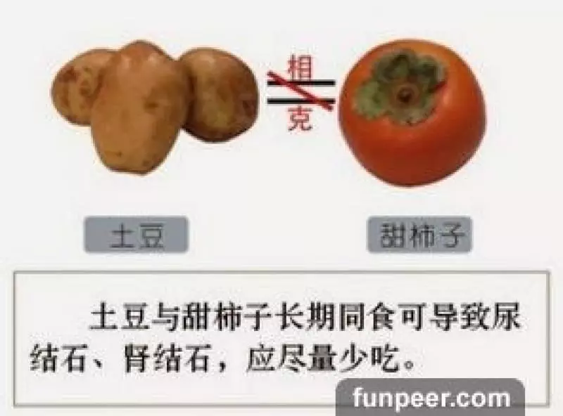 哪種食物會相剋?你一定不能不知道,別吃錯哦,快收藏