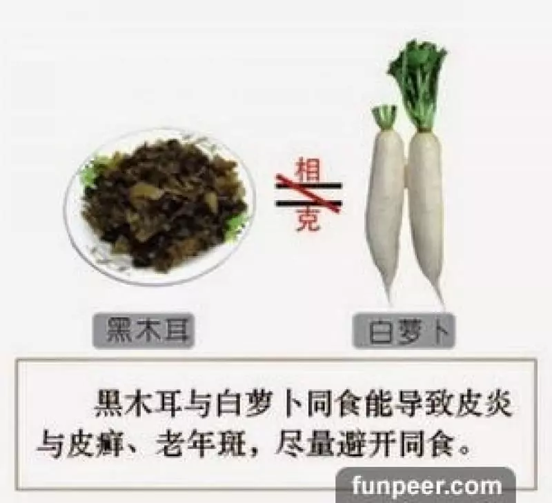 哪種食物會相剋?你一定不能不知道,別吃錯哦,快收藏