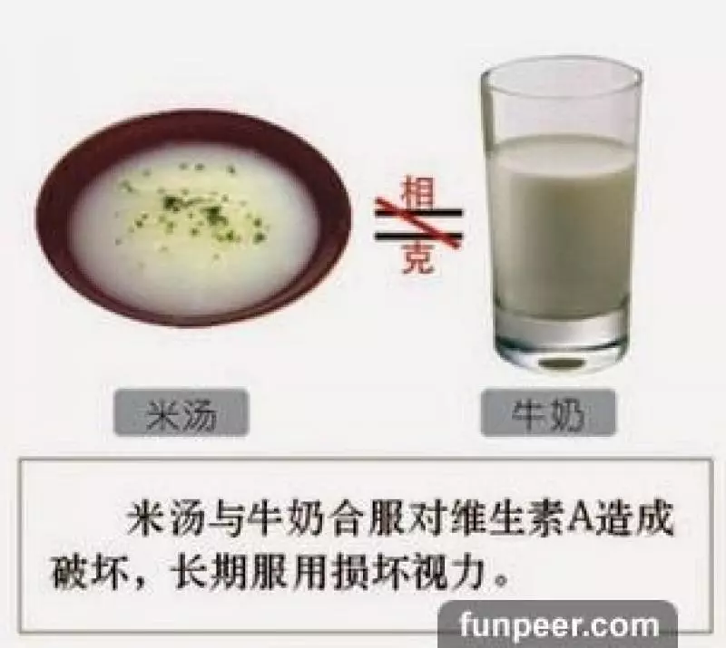哪種食物會相剋?你一定不能不知道,別吃錯哦,快收藏