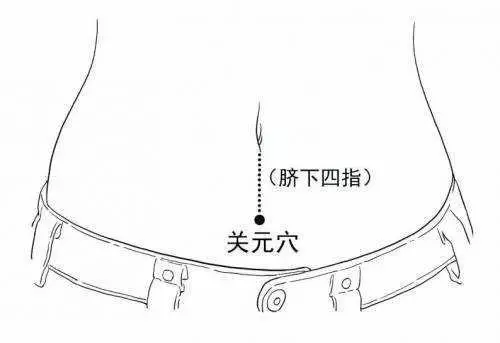 艾灸養生:涼上、暖下、溫中央,指的是什麼?