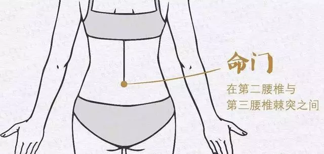 艾灸養生:涼上、暖下、溫中央,指的是什麼?
