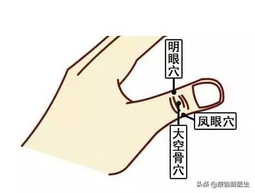 身體有2個"近視穴",每天按10分鐘,按出孩子0.5好視力