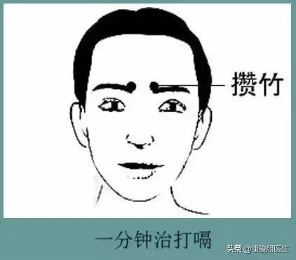身體有2個"近視穴",每天按10分鐘,按出孩子0.5好視力