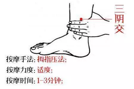 中醫為皮膚乾燥的您支招3大「補水穴」