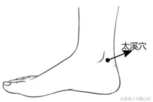 中醫為皮膚乾燥的您支招3大「補水穴」