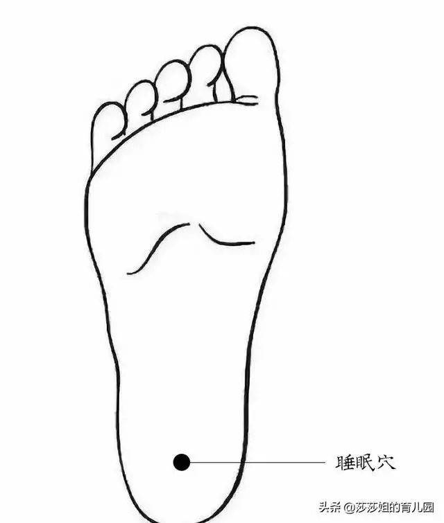 解決失眠人群的開關,此穴名為「小三陰、大湧泉」,誰按誰知道!