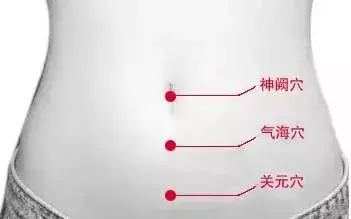 春必灸氣海,快速激發身體陽氣!