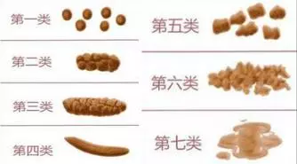簡單,真好!(精典好文)