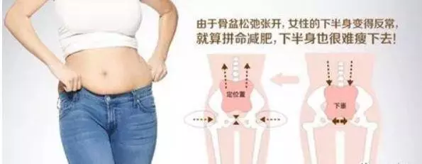 為什麼你一定要做產後恢復?這5個理由很現實,2個動作讓骨盆恢復原狀