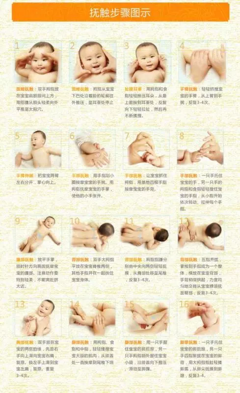 新手爸爸,別把「寶寶還小」當成缺席的藉口,適合3個月內寶寶的20分鐘「陪娃清單」(忙碌寶爸必須收藏)