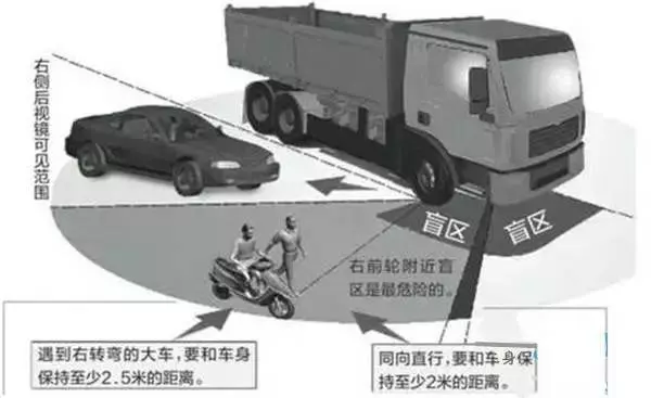又一宗! 下車後站校巴前方, 10歲女生被撞死 !