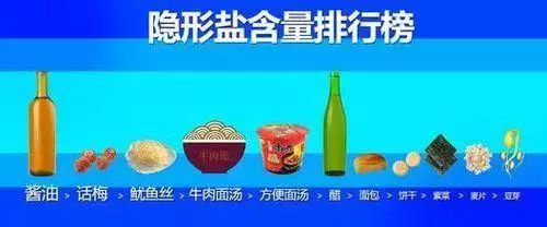 太全了!「三高」人群哪些能吃,哪些不能吃?40歲後人手一份!