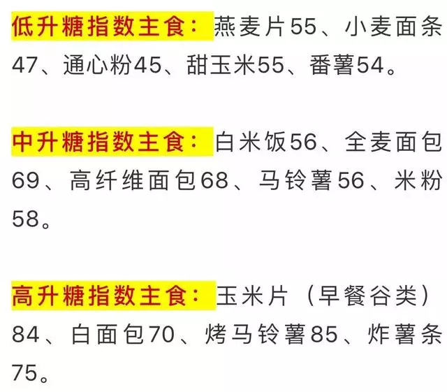 太全了!「三高」人群哪些能吃,哪些不能吃?40歲後人手一份!