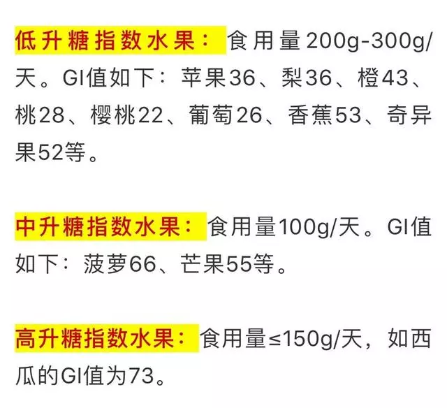 太全了!「三高」人群哪些能吃,哪些不能吃?40歲後人手一份!