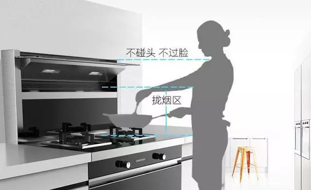 越來越多人不裝油煙機了,現在流行這樣裝,方便又省錢!