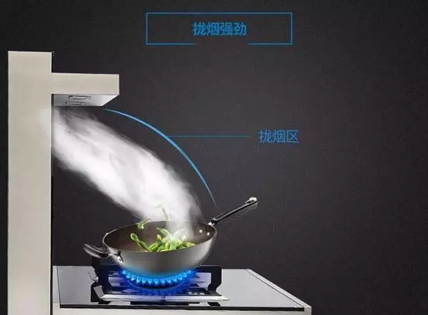 越來越多人不裝油煙機了,現在流行這樣裝,方便又省錢!