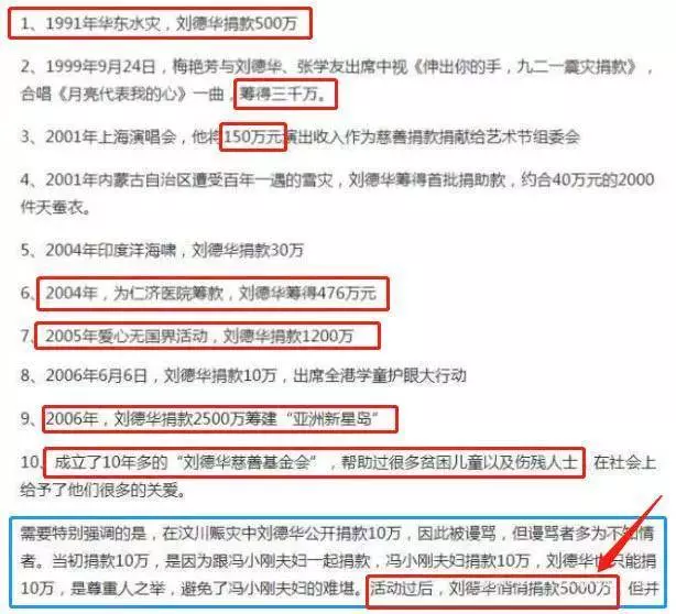 劉德華28年捐款帳單被扒,華仔捐款數目惹爭議!網友:真能演 -