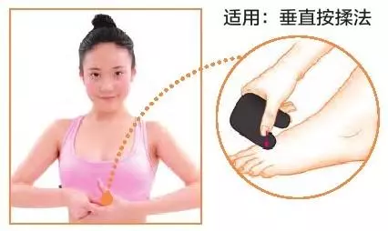 《感冒》 是由病毒引起的上呼吸道感染疾病,以冬、春季節常見!