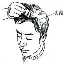 頭部的重要穴位經常按摩讓你神清氣爽