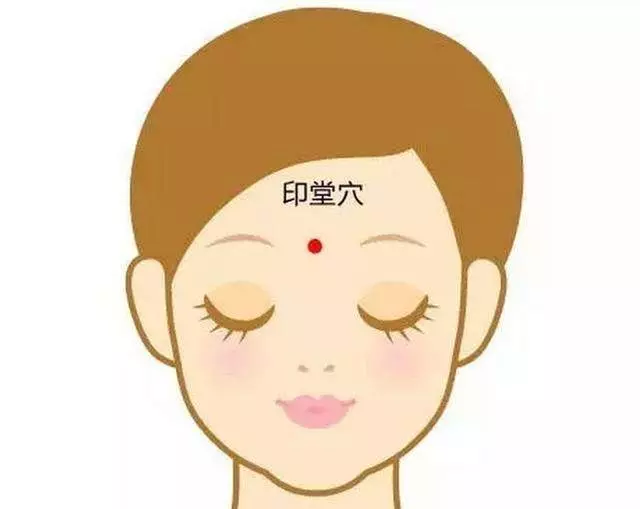 頭部的重要穴位經常按摩讓你神清氣爽