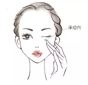 頭部的重要穴位經常按摩讓你神清氣爽