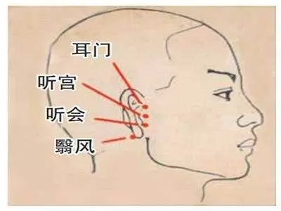 頭部的重要穴位經常按摩讓你神清氣爽