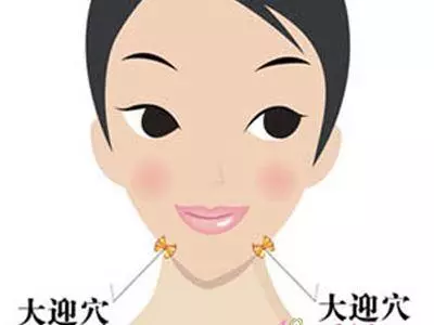 頭部的重要穴位經常按摩讓你神清氣爽