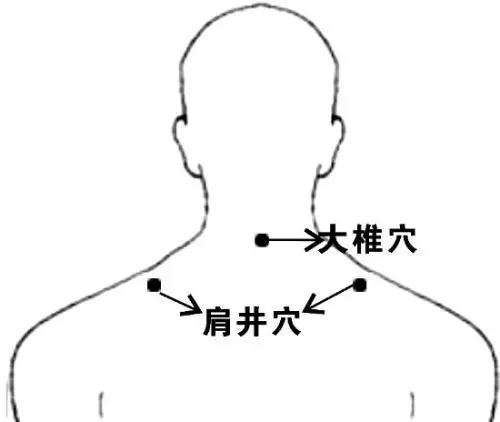 手腕筋肉疼痛頸肩部僵硬酸痛按揉肩井/合谷/手三里穴緩解
