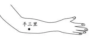 手腕筋肉疼痛頸肩部僵硬酸痛按揉肩井/合谷/手三里穴緩解