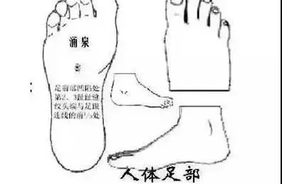 很多人「失眠」,你可以試搓一搓這幾個穴位