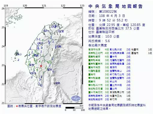 屏東今又震!氣象局:與3日地震無關