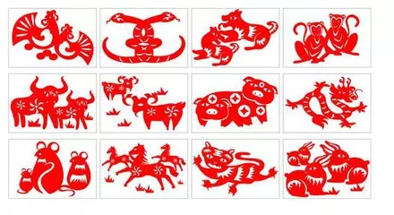12生肖之間的關係,你和誰互補生財?又和誰相剋?