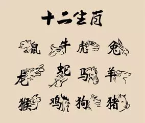 12生肖之間的關係,你和誰互補生財?又和誰相剋?
