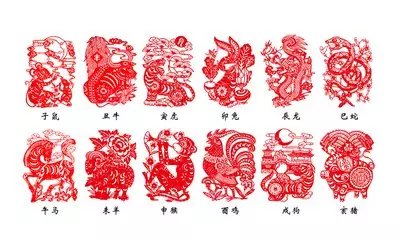 12生肖之間的關係,你和誰互補生財?又和誰相剋?