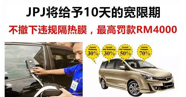 大馬JPJ給予車主寬限,再次違規,罰最高4000令吉!