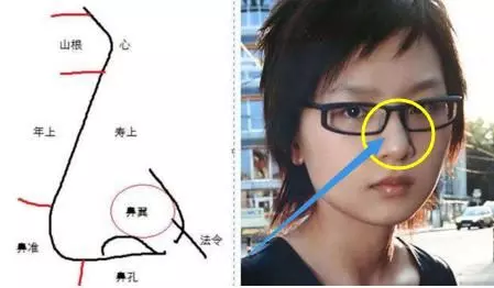 有這幾種面相的人,值得深交!四個最有福氣的面相特徵
