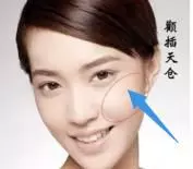 有這幾種面相的人,值得深交!四個最有福氣的面相特徵