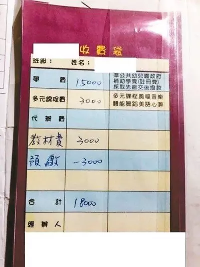 準公幼 三分之一家長遇到收費不合理情形 