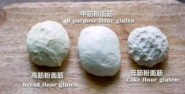 高筋粉、中筋粉、低筋粉到底有什麼區別?後悔才知道,不學太虧了