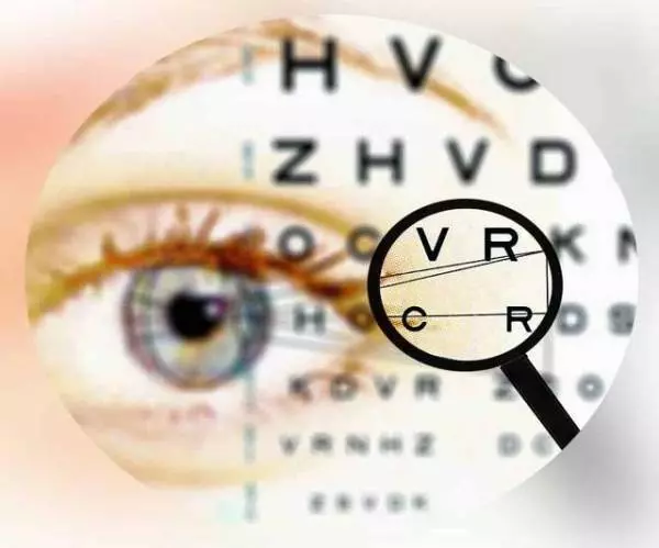 最傷眼睛的3件事,第一件事你天天都在做,尤其第三件事知道的人太少!