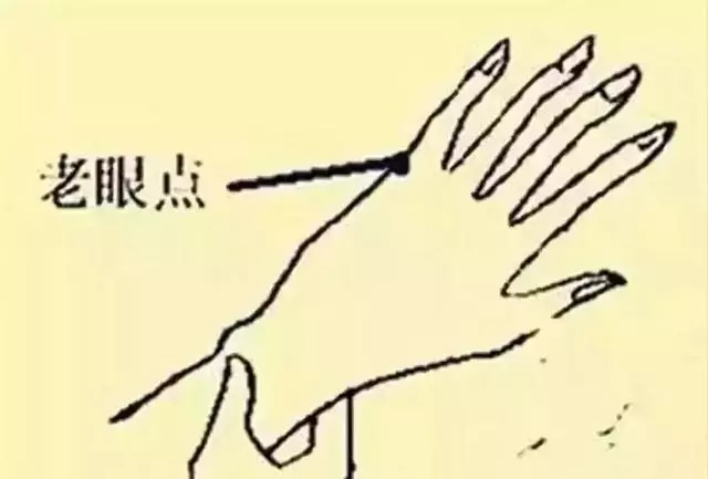 這麼動一動小拇指,堪比安眠藥和補腎藥,白頭發、老花眼慢慢也沒了!