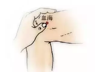 打通這條經絡 -重病,急病,怪病,難上身