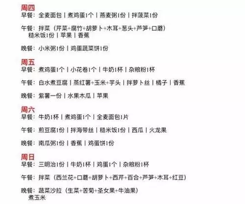 從160斤到92斤!這些女明星是這樣瘦下來的..