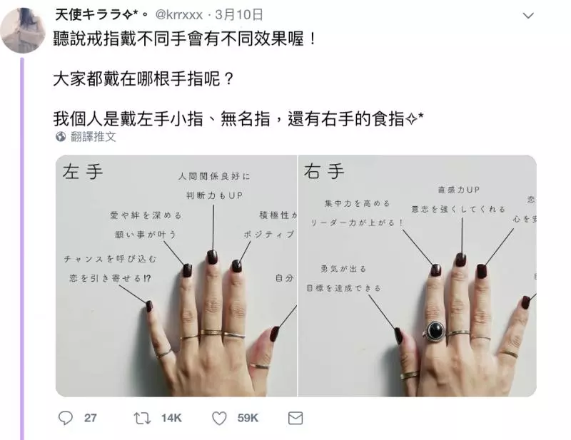 你戒指都戴哪一隻? 日網瘋傳「戴戒指改運」左尾指專招桃花