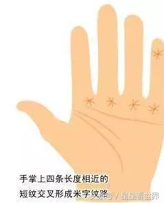 伸出你的手,手上這兩條線,預示你有多好命!測測看