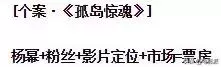 這部劇,劉詩詩、唐嫣和楊冪都演技在線