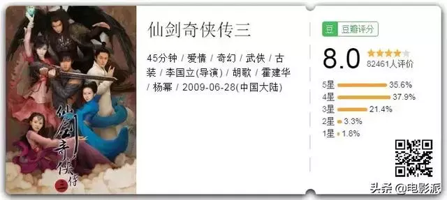 這部劇,劉詩詩、唐嫣和楊冪都演技在線